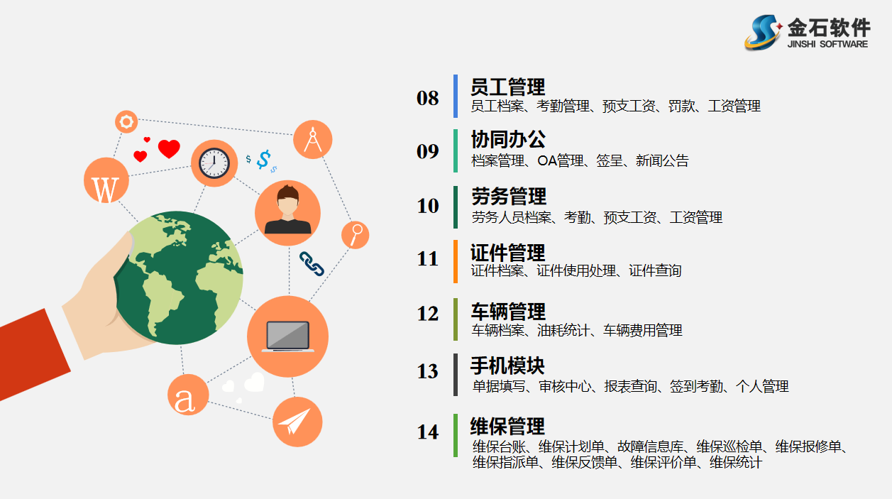 工程項(xiàng)目管理軟件功能介紹