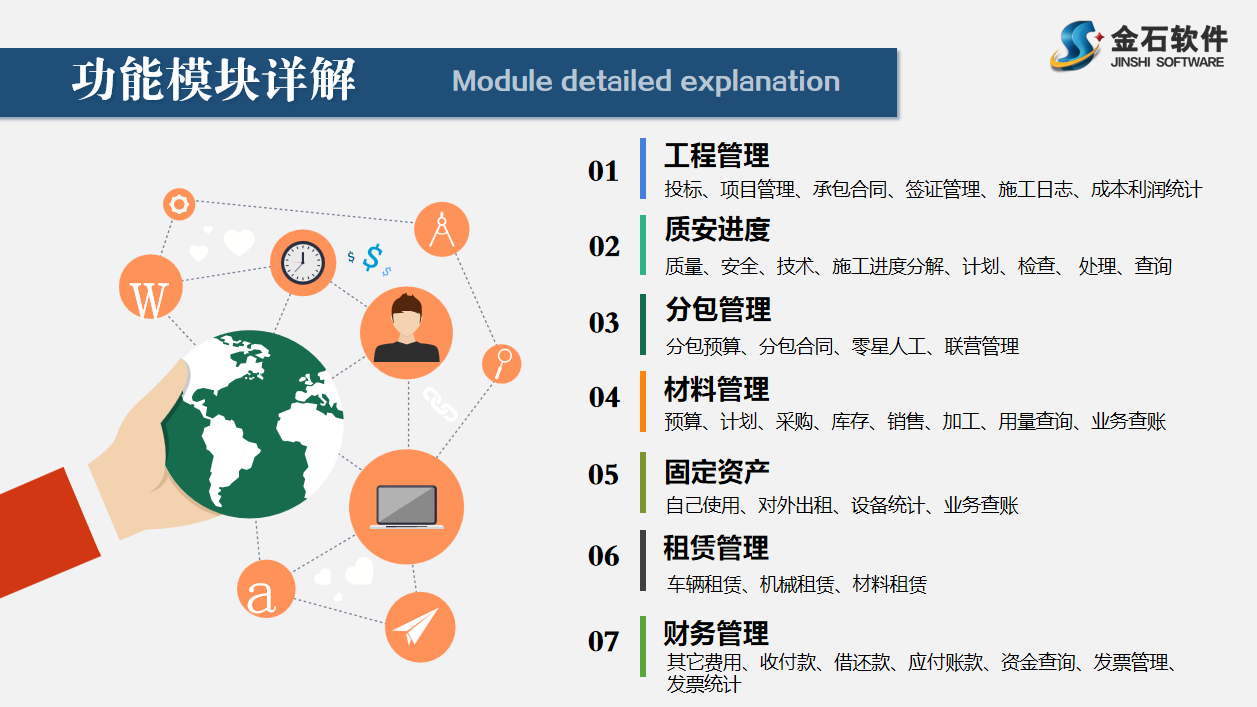 工程項(xiàng)目管理軟件功能