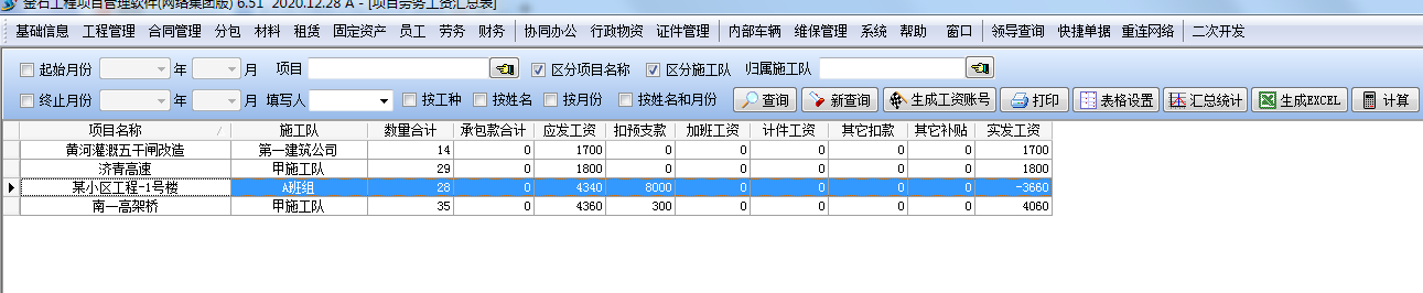 工資匯總